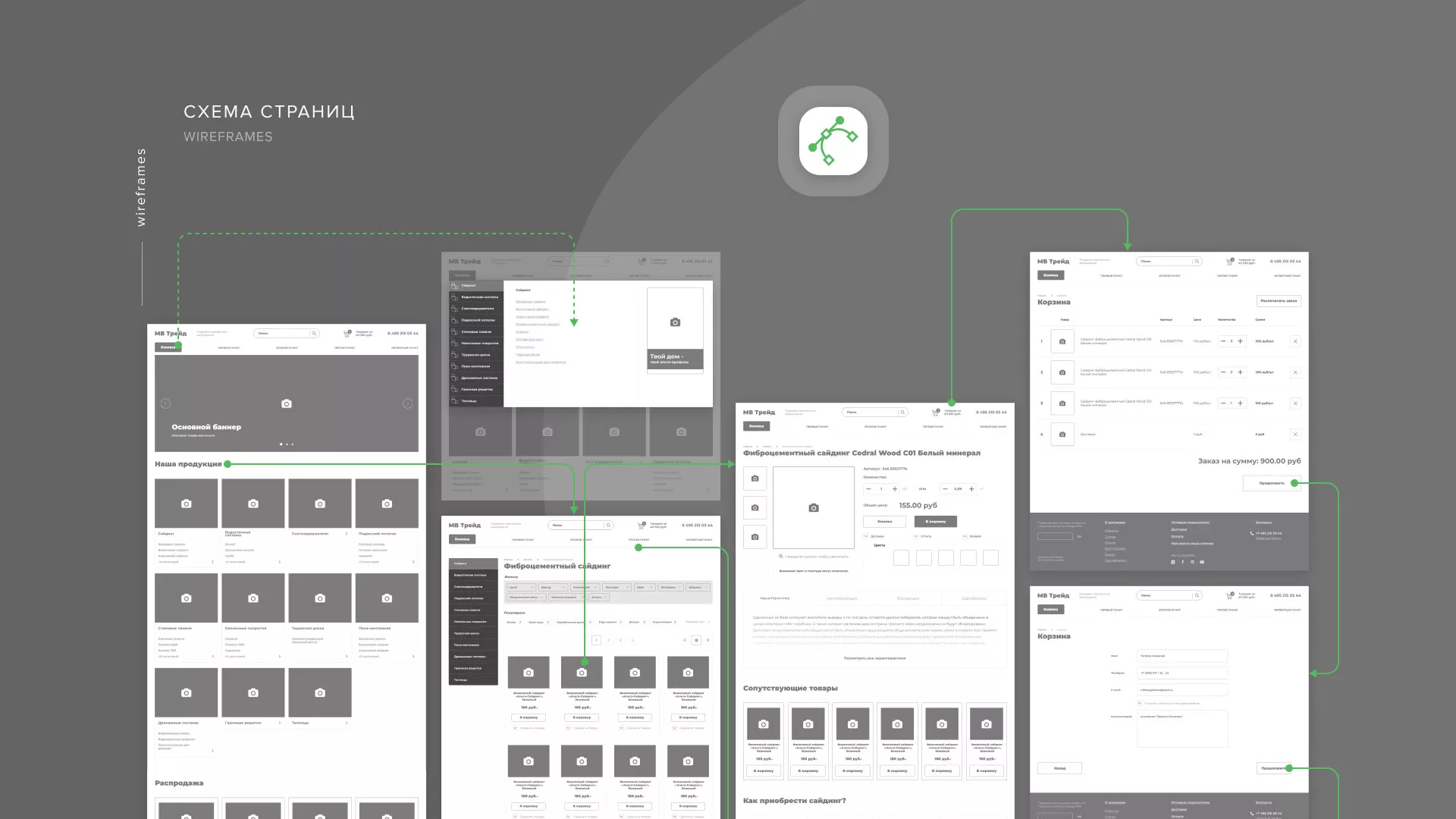 Разработка логотипа и сайта компании «МВ Трейд» в Фрязино
