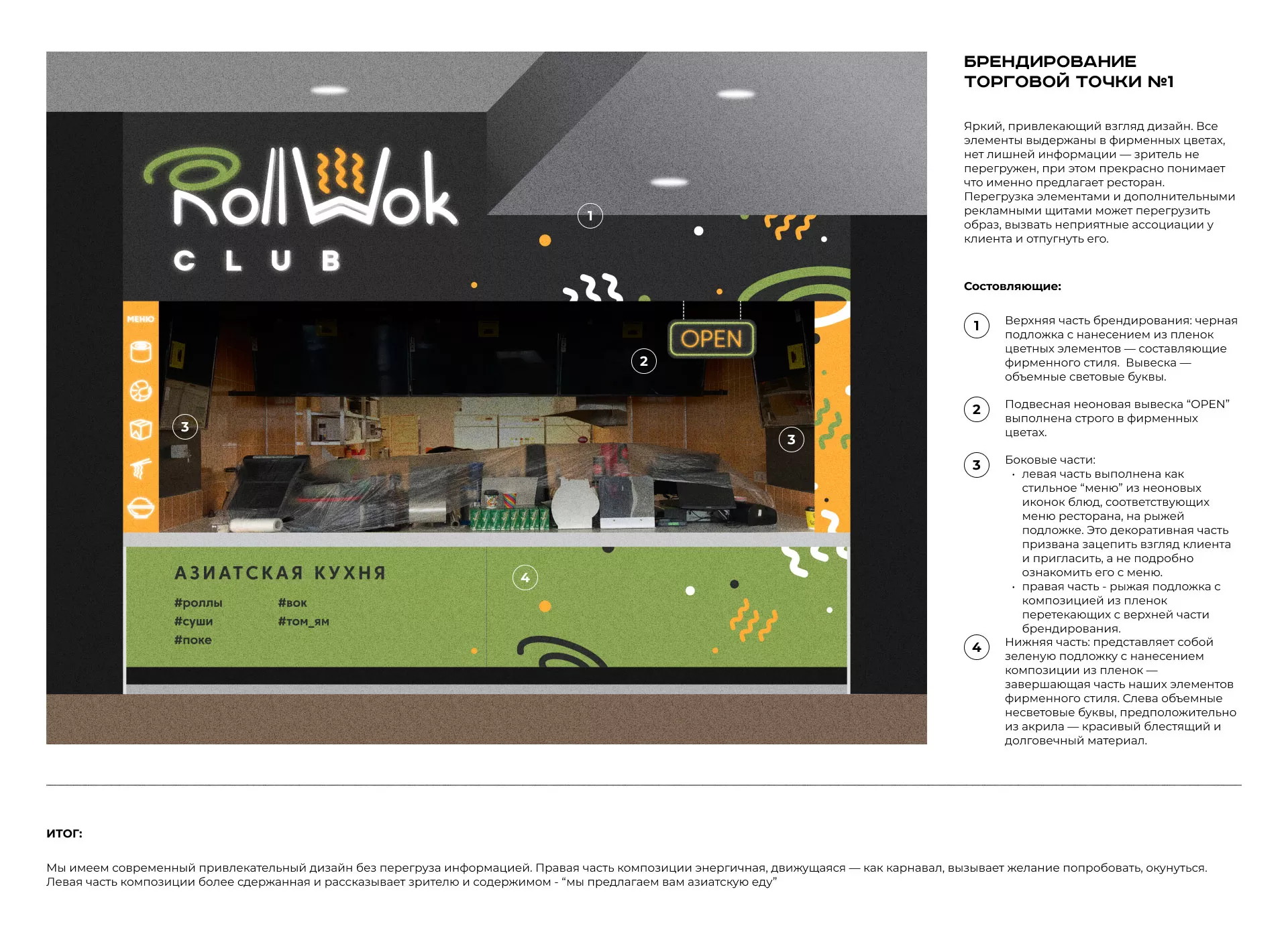 Брендирование торговых точек суши-бара «Roll Wok Club» в Фрязино