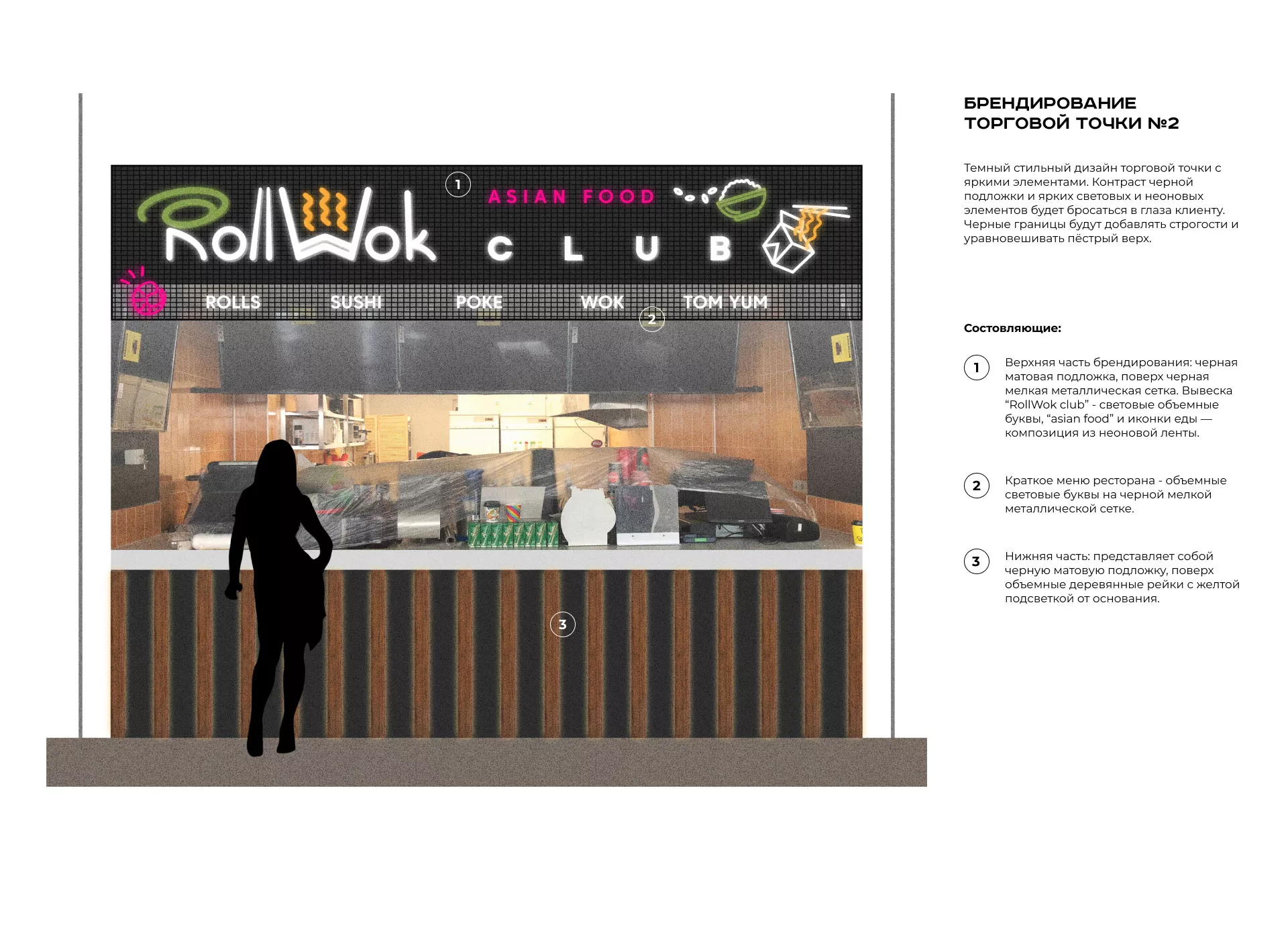 Брендирование торговых точек суши-бара «Roll Wok Club» в Фрязино